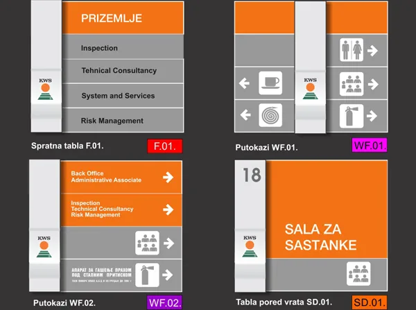 KWS — obeležavanje objekta, poslovno-proizvodni kompleks, fotografija 7 od 9