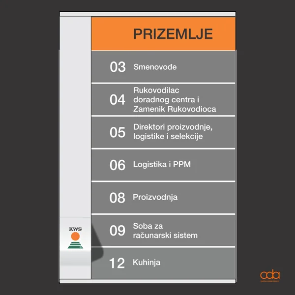 KWS — obeležavanje objekta, poslovno-proizvodni kompleks, fotografija 9 od 9